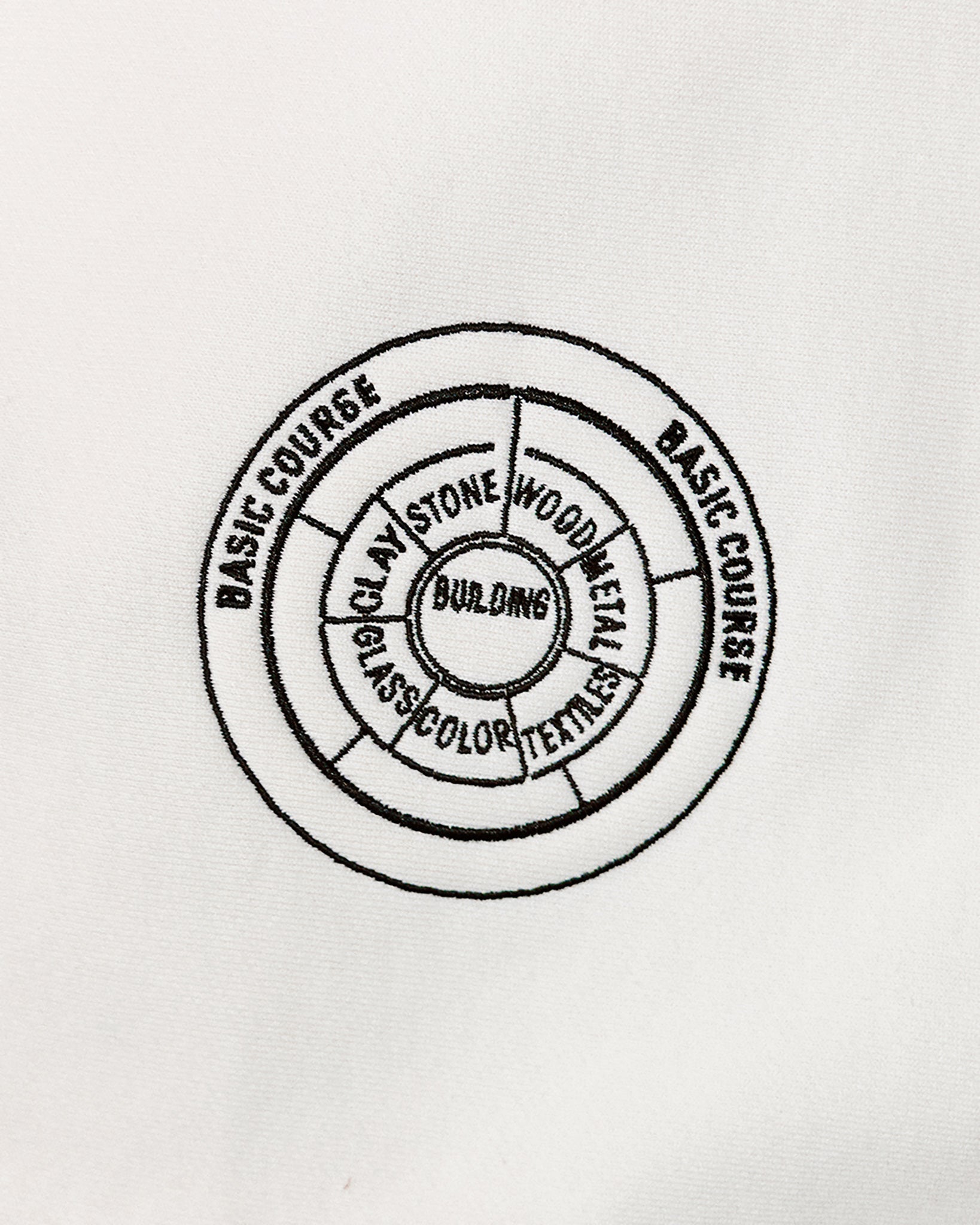 Bauhaus Curriculum Crewneck